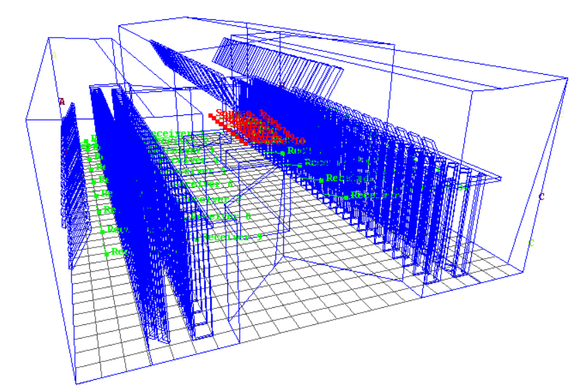 simulações acusticas